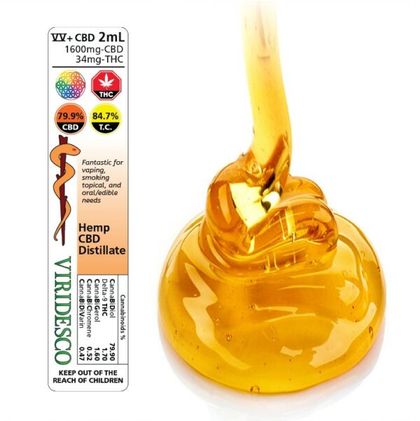 Viridesco – CBD Distillate – 2ml | Green Leaf Express Canada