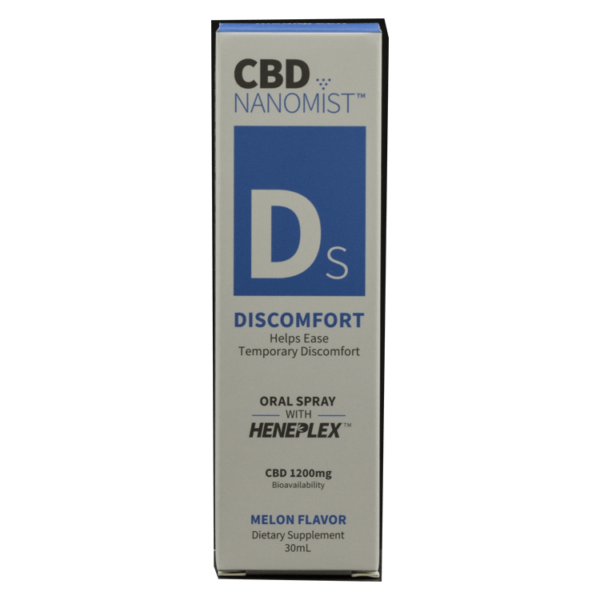 Medigreen CBD Nanomist – Discomfort | Green Leaf Express Canada